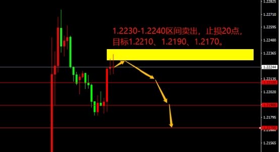 宗校立:美元指数即将转向别闹远未到时候